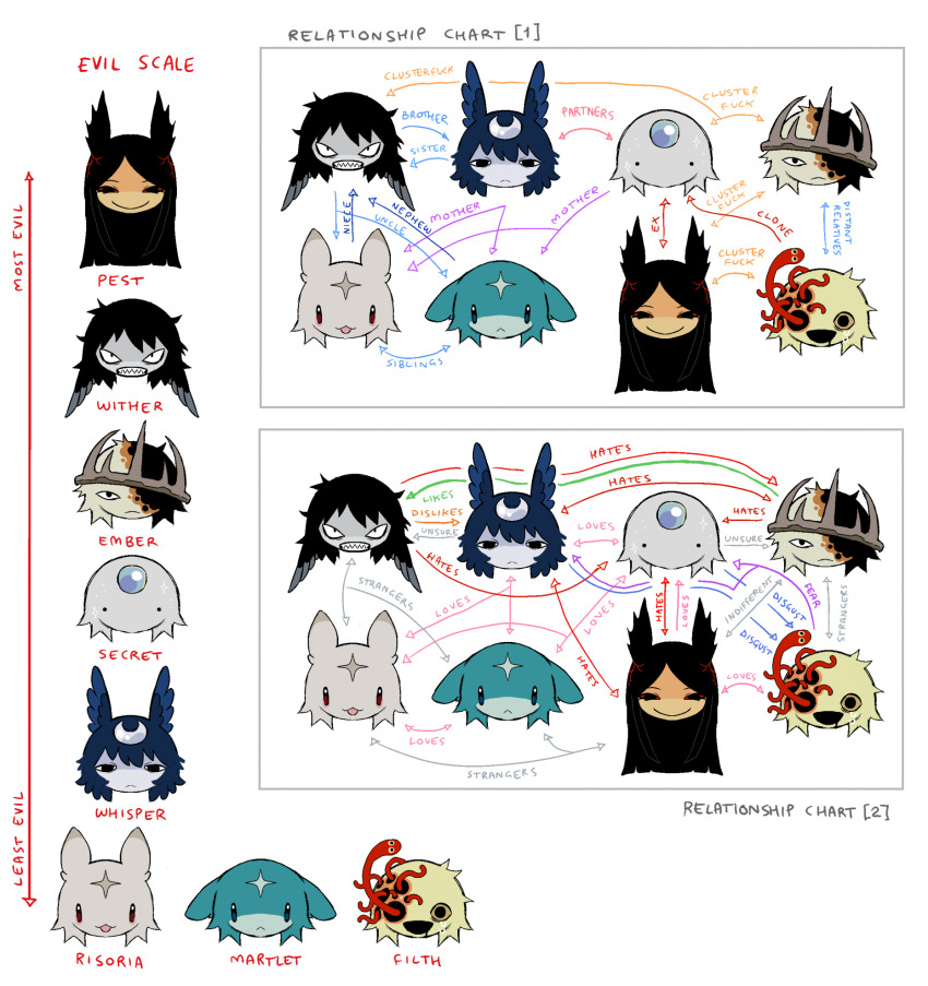 :<, :3, :d, animal_ears, aqua_fur, arrow_(symbol), black_eyes, black_hair