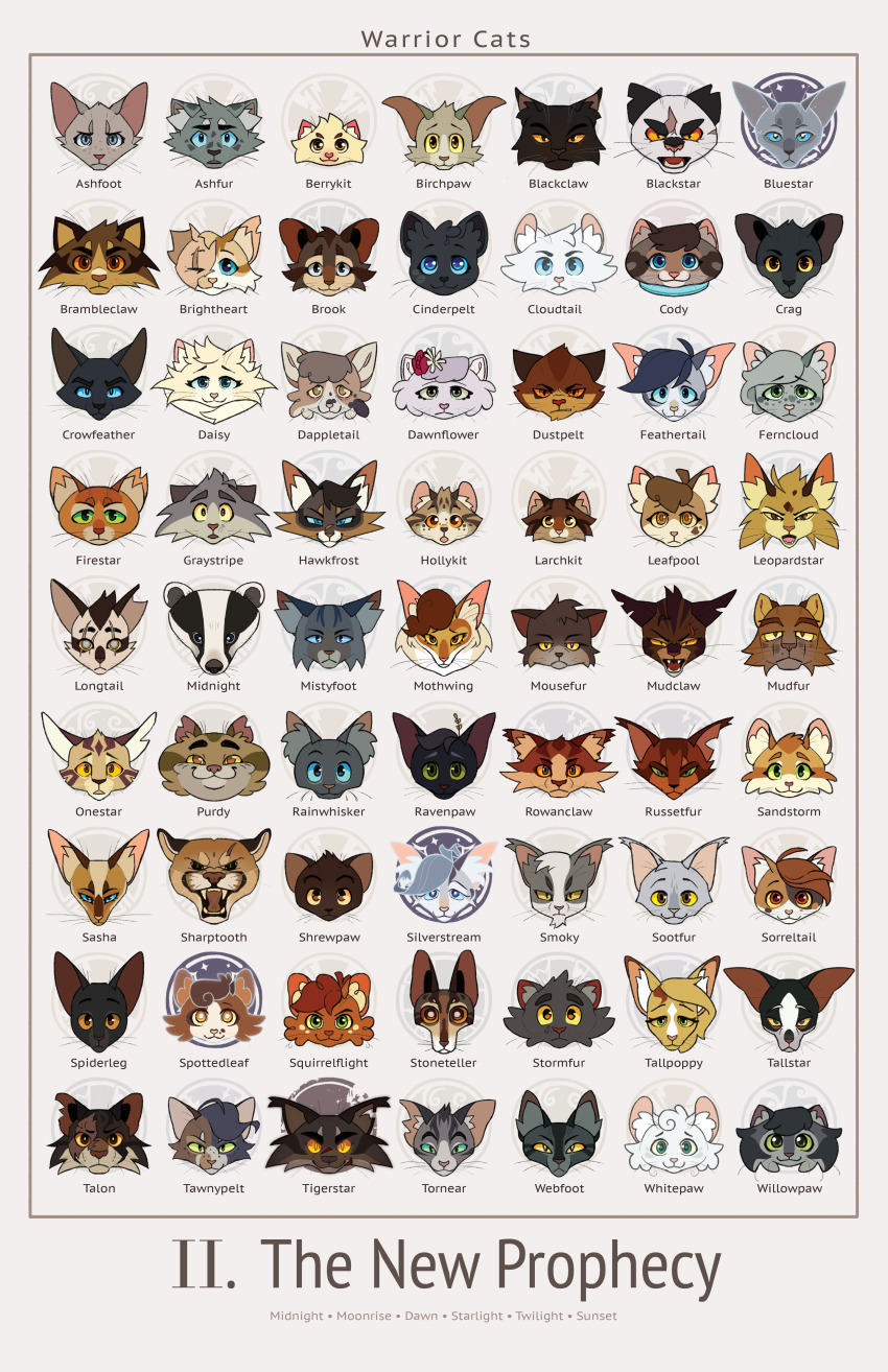 :3, :o, absolutely_everyone, absurdres, ahoge, angry, animal, animal_focus