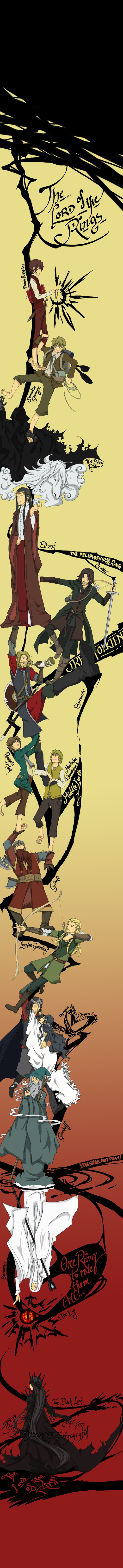 1girl, 6+boys, absurdres, aragorn, armor, arwen, beard, black_cape