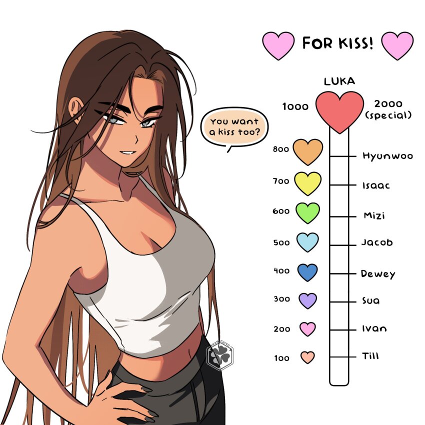 1girl, akanichiyu, alien_stage, breasts, brown_hair, cleavage, commentary, crop_top