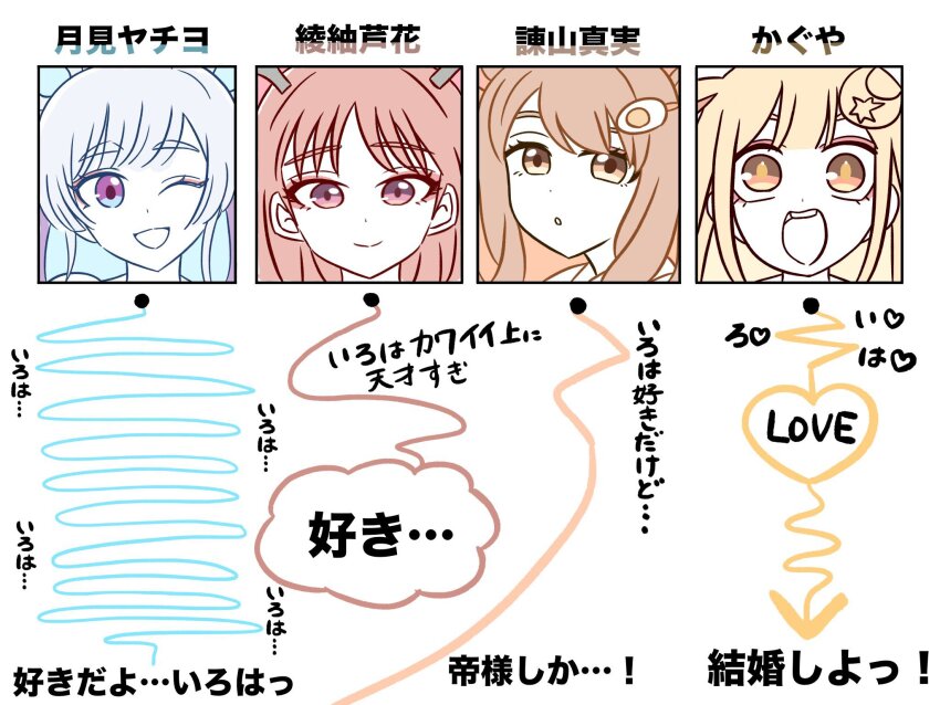 4girls, :d, ;d, arrow_(symbol), ayatsumugi_roka, blonde_hair, blue_eyes, brown_eyes, brown_hair, cho_kaguya-hime!, commentary_request, crescent, crescent_hair_ornament, egg_hair_ornament, food-themed_hair_ornament, hair_ornament, heart, highres, indoors, isayama_mami, kaguya_(cho_kaguya-hime!), meme, multicolored_eyes, multiple_girls, ninono_shido0, one_eye_closed, open_mouth, orange_eyes, purple_eyes, runami_yachiyo, smile, sorry_line_(meme), translation_request, two-tone_eyes, white_hair