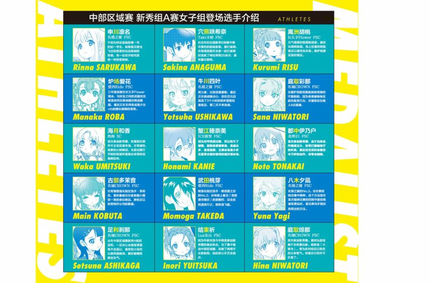 anaguma_sakina, ashikaga_setsuna, chinese_text, group_picture, highres, kanie_honami, kobuta_main, medalist_(manga)