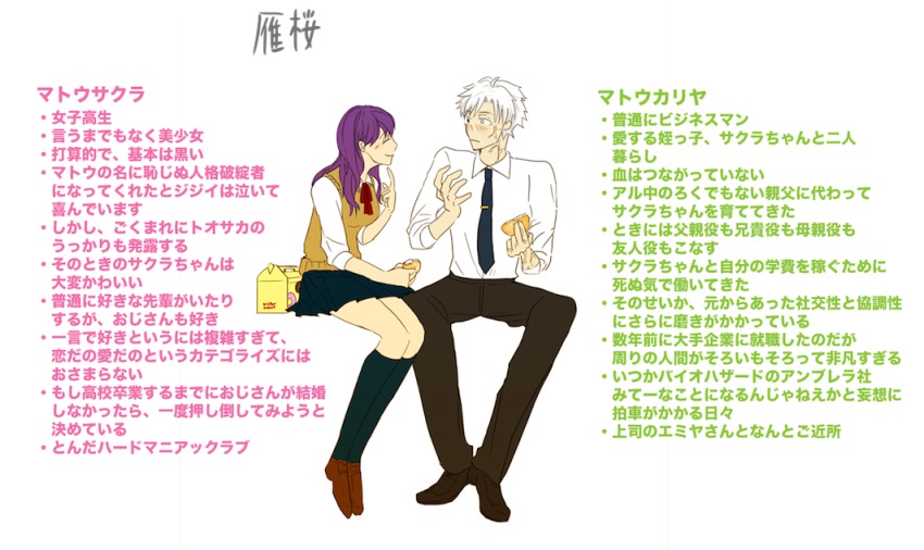 1boy, 1girl, bad_id, bad_pixiv_id, blush, donut, closed_eyes, fate/zero