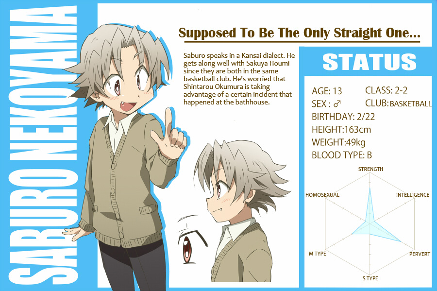 1boy, character_profile, child, kiriya_gymno, male_focus, nekoyama_saburo, red_eyes, school_boys!, silver_hair, solo