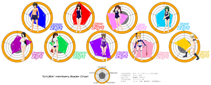 13, ayano_(#13), bare_legs, barefoot, boots, display, gloves, kagura_(#13)