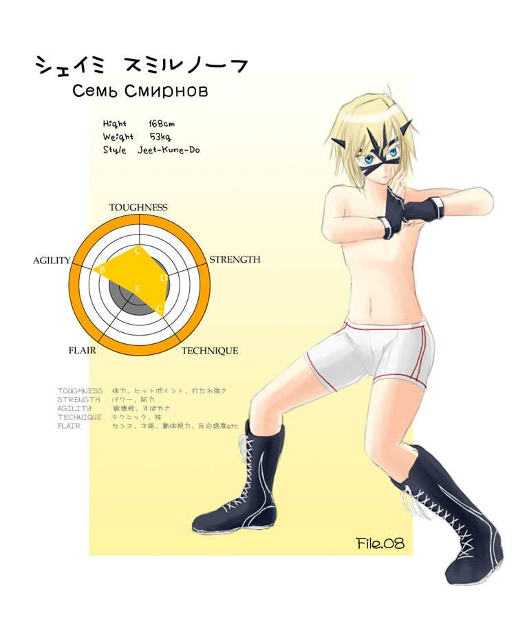 13, 1boy, blonde_hair, blue_eyes, boots, display, gloves, syemi_(#13)