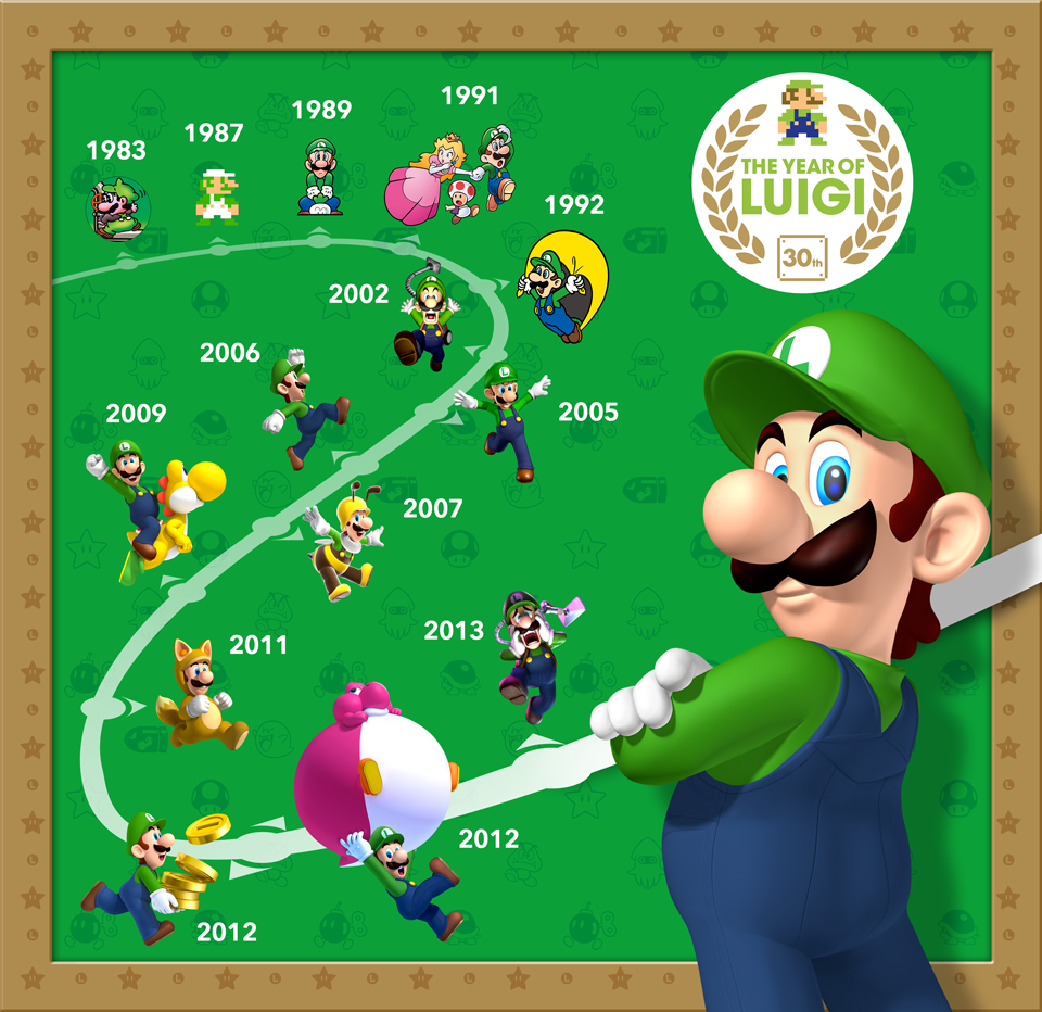 00s, 1980s_(style), 1990s_(style), 3d, animal_costume, anniversary, ass, blonde_hair, blooper_(mario), bob-omb, boo_(mario), bullet_bill, character_name, coin, crossed_arms, crown, dress, evolution, facial_hair, hat, holding_hands, long_hair, looking_at_viewer, looking_back, luigi, luigi's_mansion, luigi's_mansion_dark_moon, mario_(series), mario_bros., mushroom, mustache, new_super_mario_bros., new_super_mario_bros._2, new_super_mario_bros._u, new_super_mario_bros._wii, nintendo, official_art, oldschool, overalls, pink_dress, poltergust_3000, poltergust_5000, princess, princess_peach, retro_artstyle, scared, short_hair, smile, super_mario_3d_land, super_mario_64, super_mario_bros._1, super_mario_bros._2, super_mario_bros._3, super_mario_galaxy, super_mario_world, the_year_of_luigi, timeline, toad_(mario), yoshi