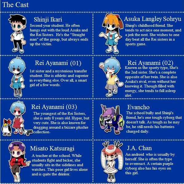 00s, ayanami_rei, character_profile, chibi, eva_01, ikari_shinji, jet_alone, katsuragi_misato, neon_genesis_evangelion, official_art, penpen, personification, petit_eva:_evangelion@school, school_uniform, souryuu_asuka_langley, translated