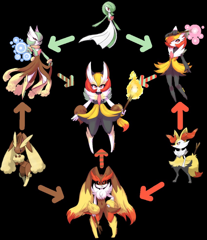 braixen, chinad011, fox, fusion, gardevoir, gen_3_pokemon, gen_4_pokemon, gen_6_pokemon, hexafusion, highres, lopunny, nintendo, no_humans, pokemon, pokemon_(creature), rabbit, tail, transparent_background