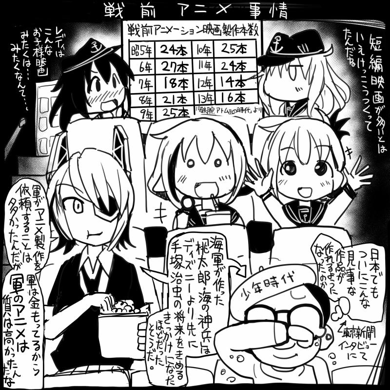 10s, 1boy, 6+girls, :d, :t, akatsuki_(kancolle), anchor_symbol, eating, eyepatch, flat_cap, food, glasses, greyscale, hat, hibiki_(kancolle), ikazuchi_(kancolle), inazuma_(kancolle), kantai_collection, momotarou_umi_no_shinpei, monochrome, multiple_girls, open_mouth, outstretched_arms, popcorn, sakazaki_freddy, smile, tears, tenryuu_(kancolle), tezuka_osamu_(character), translation_request