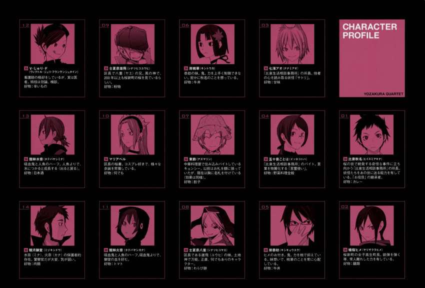 4boys, 6+girls, adjusting_eyewear, animal_ears, azuma_rin, cat_ears, everyone, glasses