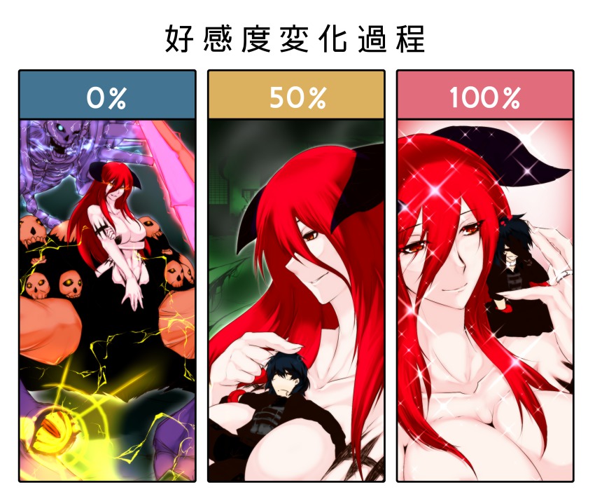 10s, 1boy, 1girl, absurdres, black_hair, breasts, dandara_(karakure), closed_eyes