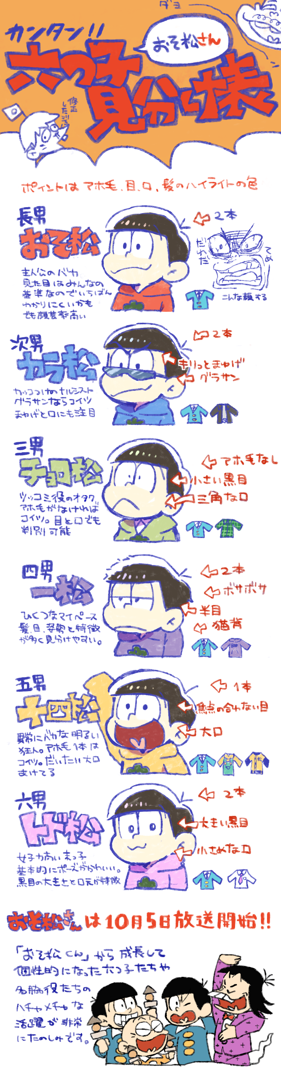 10s, 6+boys, absurdres, aged_down, brothers, buck_teeth, character_profile, chart