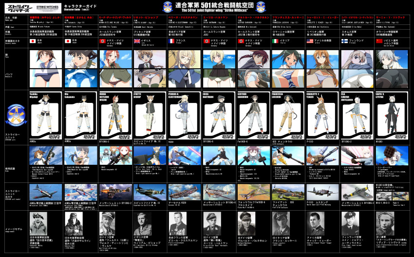 00s, 501st_joint_fighter_wing, 6+girls, absurdres, aircraft, airplane, animal_ears, ass