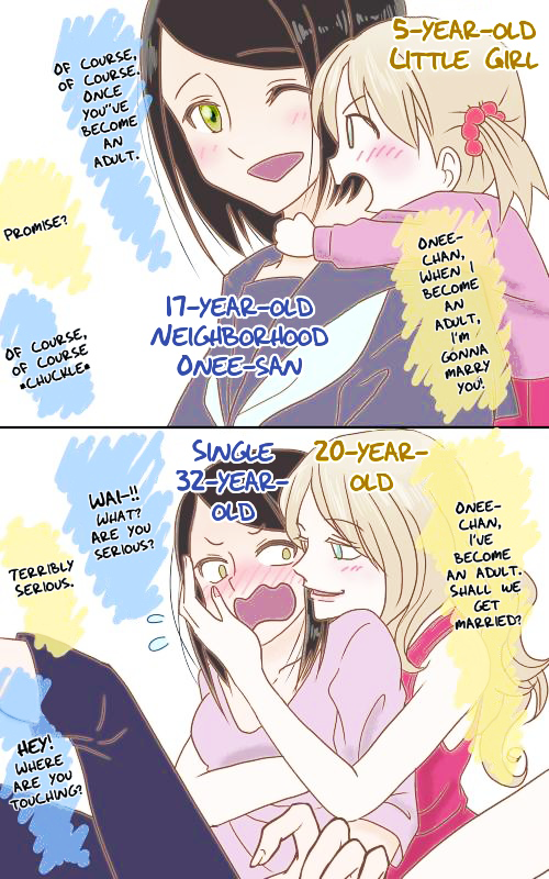 2girls, 2koma, age_difference, black_hair, blonde_hair, blue_eyes, blush, comic, commentary_request, green_eyes, hand_on_another's_face, hard-translated, hug, hug_from_behind, multiple_girls, one_eye_closed, open_mouth, original, pipipi_sensei, school_uniform, third-party_edit, translated, wavy_mouth, yuri