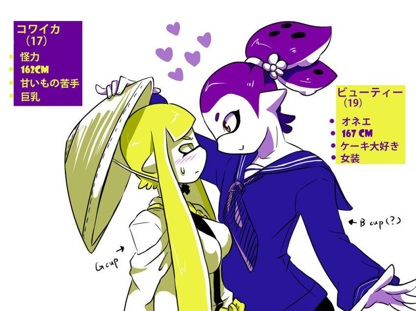 1boy, 1girl, adjusting_clothes, adjusting_headwear, ajirogasa, angry, beauty_(zoza), blonde_hair