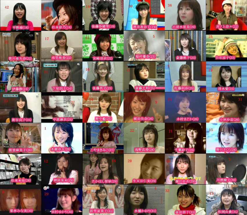 6+girls, asano_masumi, character_request, chiba_saeko, east_asian, everyone, gotou_saori, gotou_yuuko