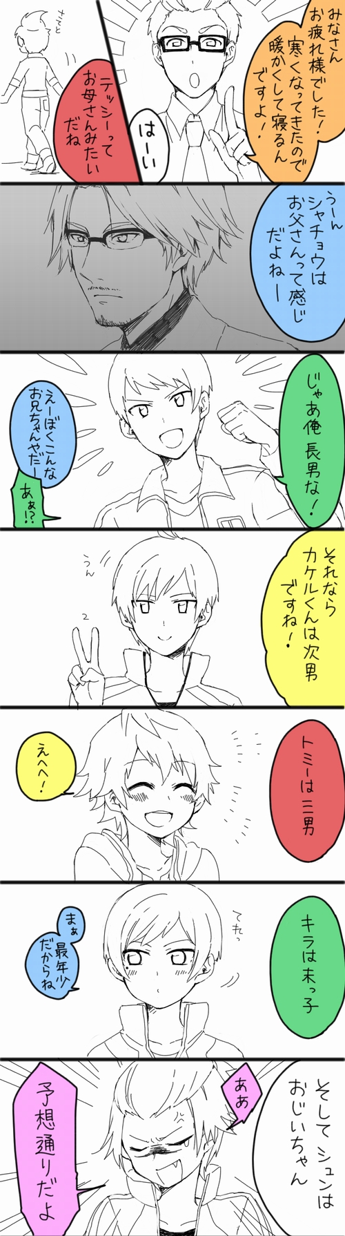 10s, 6+boys, amagi_ikuma, anger_vein, averting_eyes, bangs_pinned_back, blush, closed_eyes