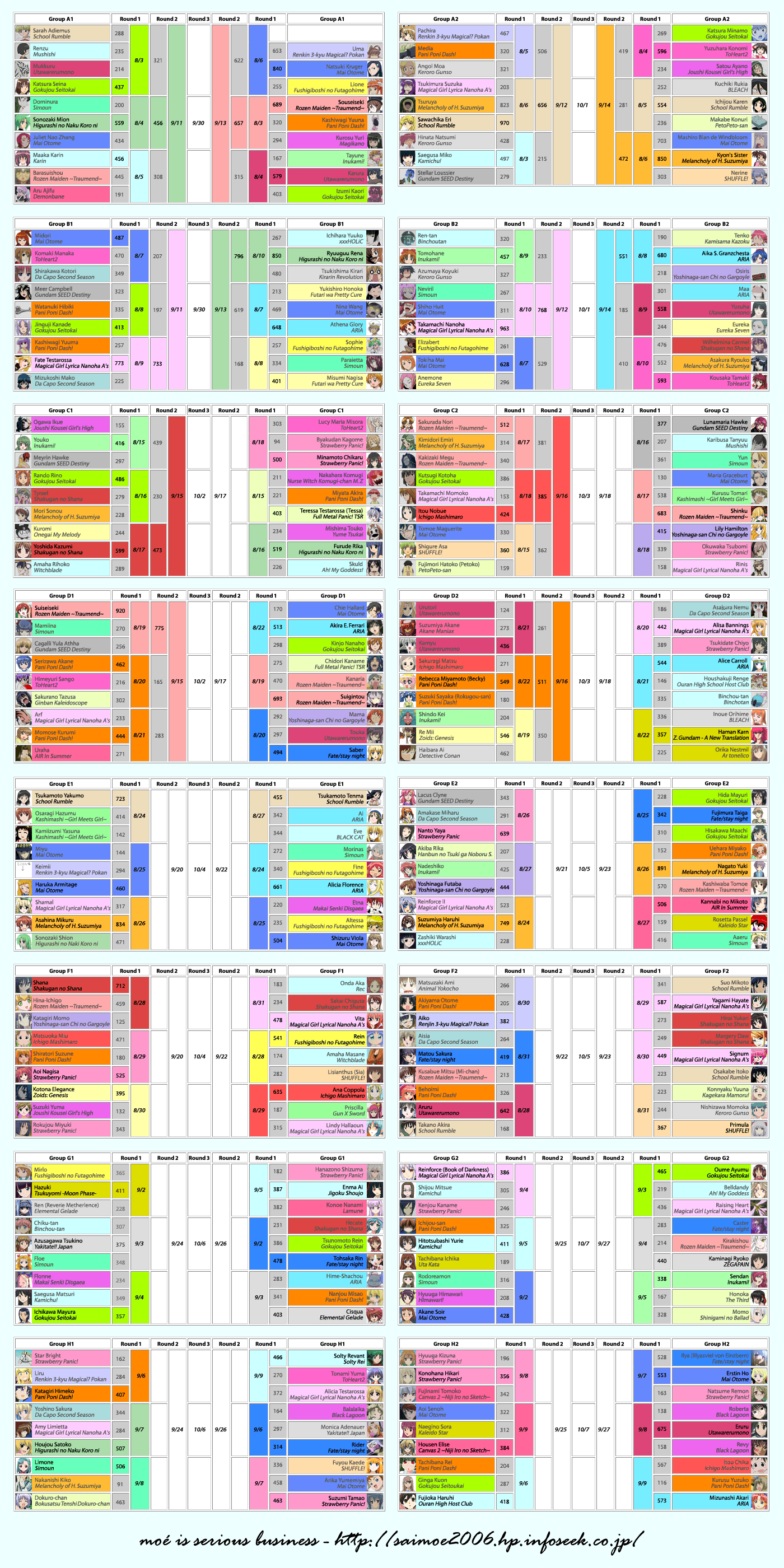 6+girls, absurdres, artoria_pendragon_(fate), bracket, canvas_(cocktail_soft), canvas_2, highres, jigoku_shoujo