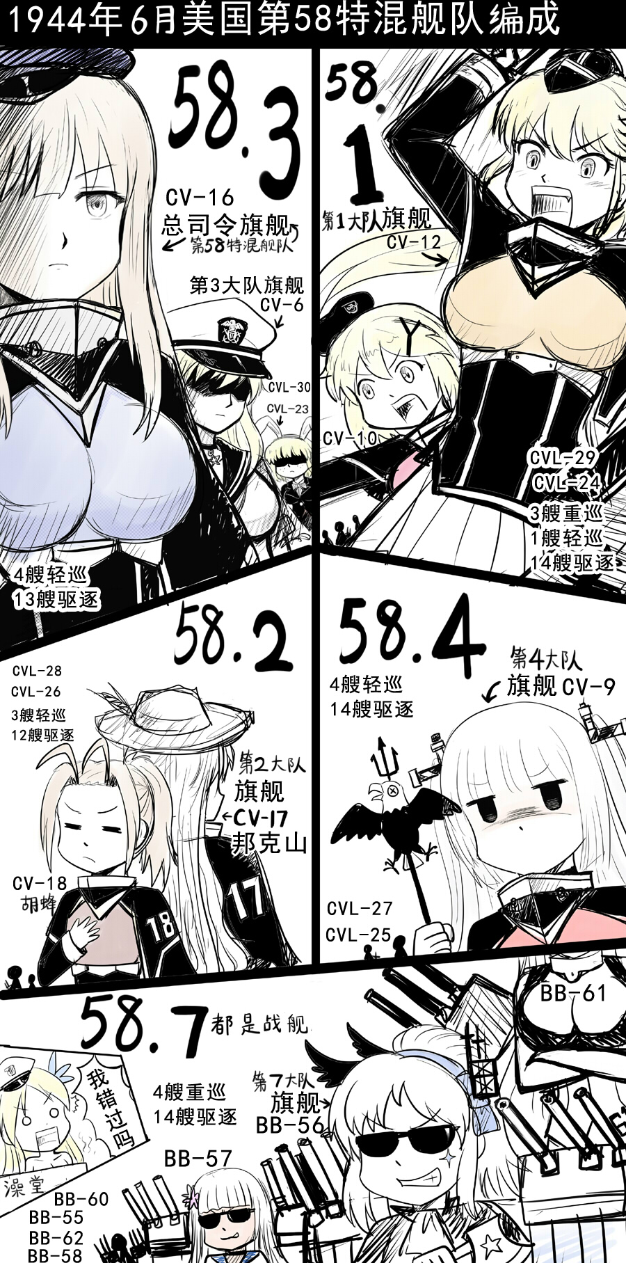 10s, 6+girls, bell_mccamp_(warship_girls_r), chinese_text, comic, crossover, enterprise_(warship_girls_r), essex_(warship_girls_r)