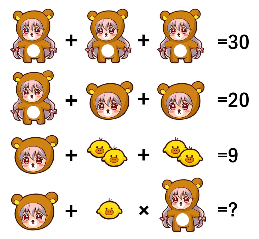 1girl, animal_costume, bear_costume, blush_stickers, bow, commentary_request, fujiwara_no_mokou, hair_bow, jokanhiyou, kiiroitori, long_hair, math, multi-tied_hair, multiple_views, pink_hair, red_eyes, rilakkuma, san-x, simple_background, touhou, white_background