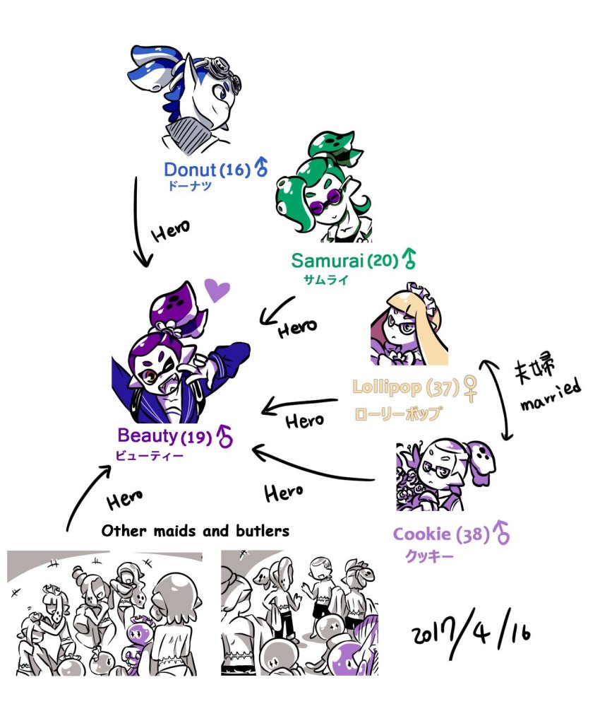 1girl, 4boys, beauty_(zoza), blue_eyes, blue_hair, blunt_bangs, butler, cookie_(zoza)