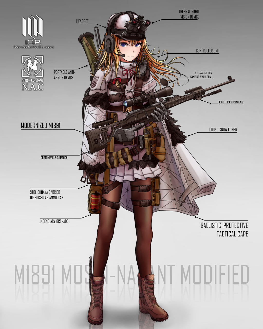 1girl, armor, bad_id, bad_pixiv_id, bipod, blonde_hair, blue_eyes, body_armor, bolt_action, boots, capelet, explosive, expressionless, full_body, fur_hat, girls'_frontline, gloves, grenade, gun, hand_grenade, hat, helmet, highres, incendiary_grenade, magazine_(weapon), military_operator, mosin-nagant, mosin-nagant_(girls'_frontline), night-vision_device, pantyhose, rifle, rocket_launcher, scope, skirt, sniper_rifle, tactical_clothes, thermal_goggles, thermal_imaging, trigger_discipline, turisasu, ushanka, weapon