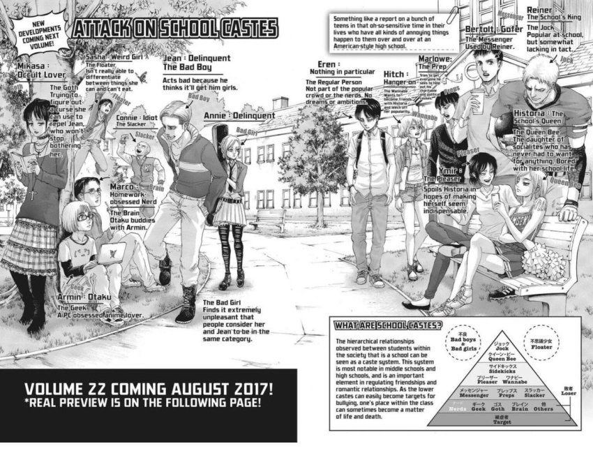 character_request, highschool, multiple_boys, multiple_girls, school, shingeki_no_kyojin, tagme