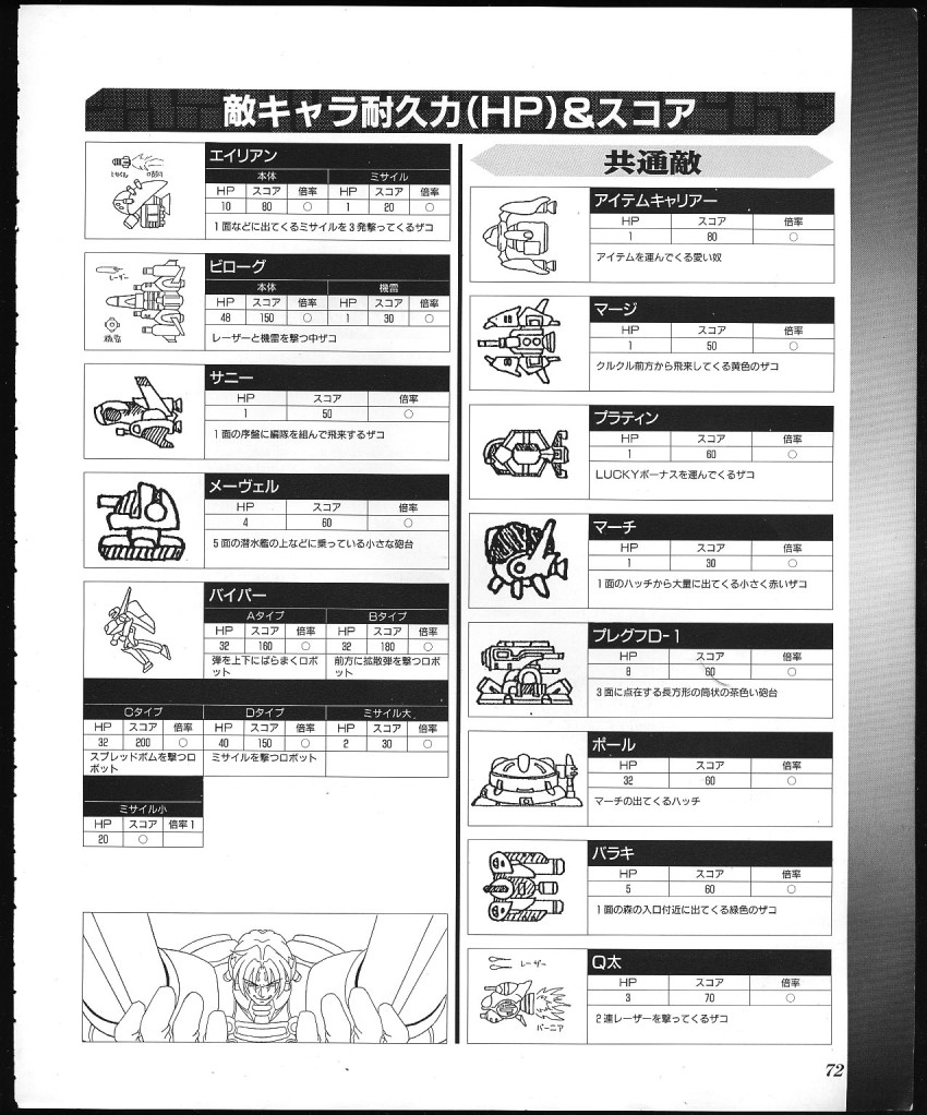 blazing_star, caster_mild, highres, tagme, translation_request