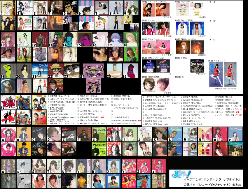 6+boys, 6+girls, arashiyama_sayoko, comic, comparison, everyone, fushimi_yayoi, highres