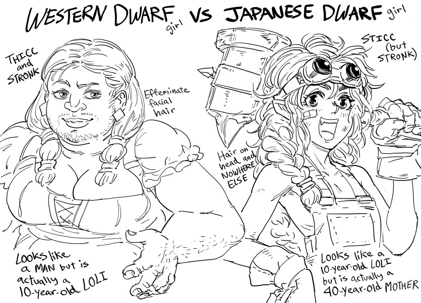 2girls, :d, bandaid, bandaid_on_cheek, bandaid_on_face, bb_(baalbuddy), bearded_girl, braid