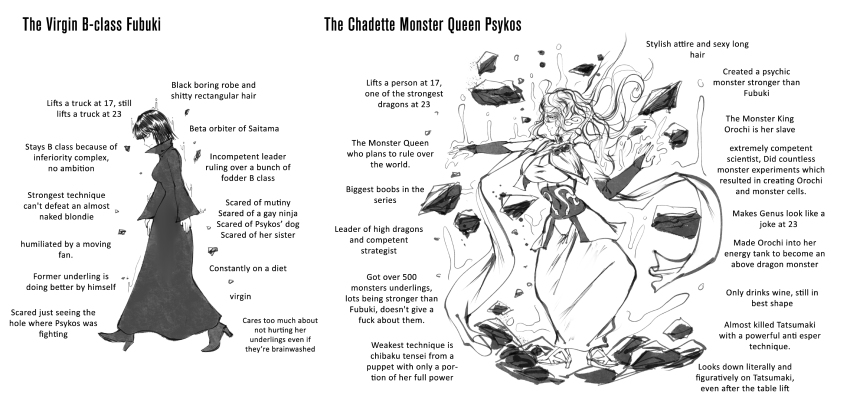 2girls, absurdres, artist_name, commentary, comparison, dress, english_commentary, english_text