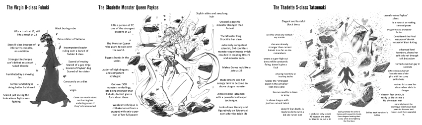 3girls, absurdres, artist_name, commentary, comparison, curly_hair, debris, dress