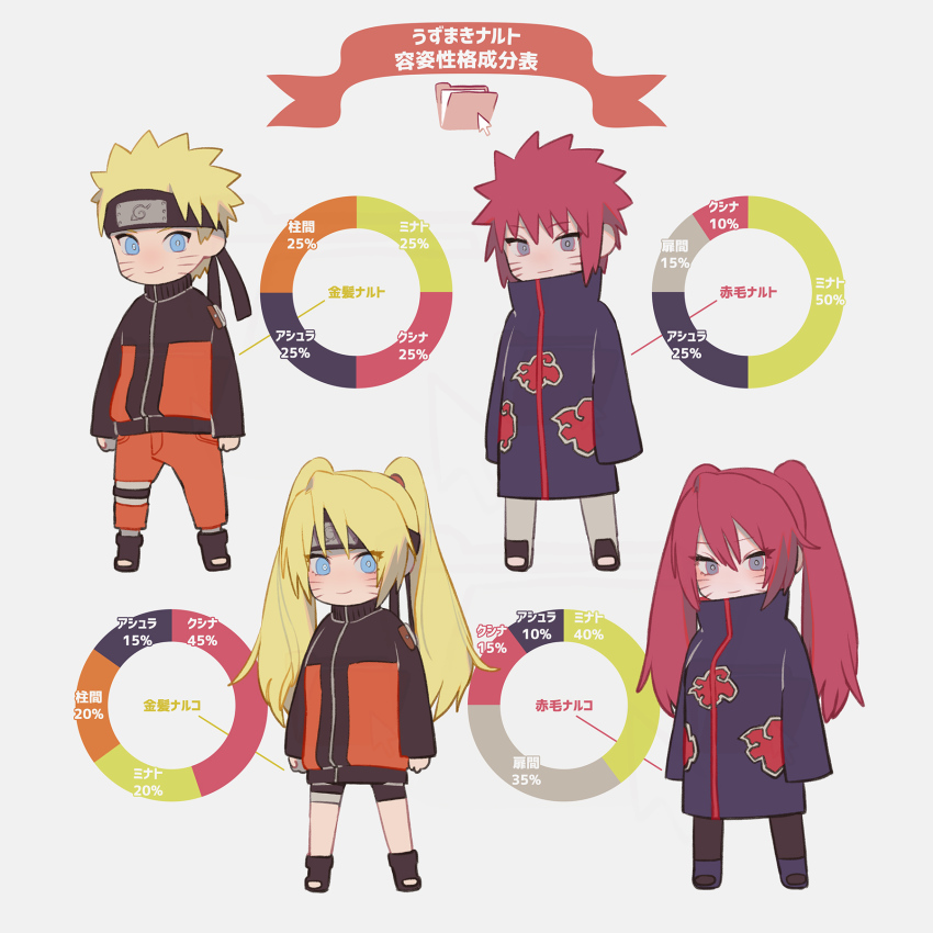 2boys, 2girls, akatsuki_(naruto), akatsuki_uniform, black_coat, blonde_hair, blue_eyes, blush