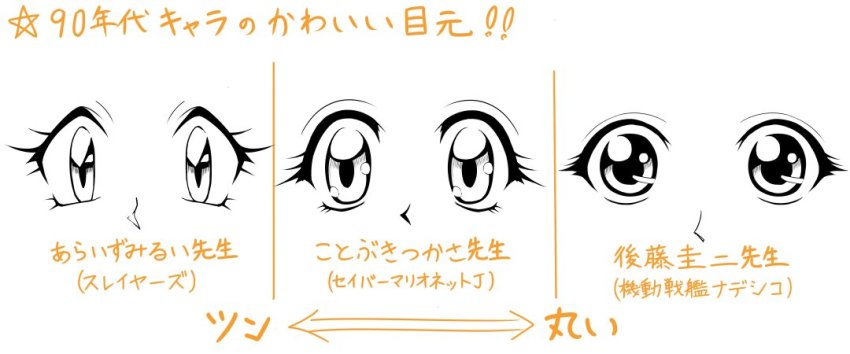 1990s_(style), 3girls, araizumi_rui_(style), copyright_name, crossover, eye_focus, gotou_keiji_(style), how_to