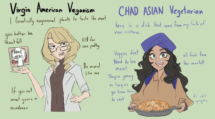 2girls, black_hair, blonde_hair, centurii-chan, comparison, english_text, floating, food