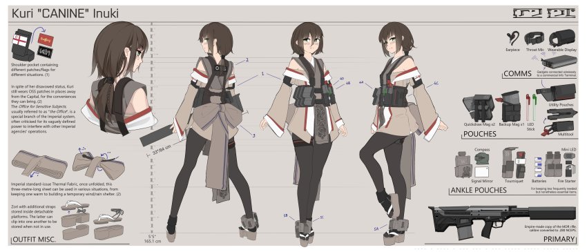 1girl, absurdres, back_bow, belt, black_pantyhose, bow, braid, brown_dress, brown_hair, bullpup, character_name, reference_sheet, closed_mouth, clothing_cutout, commentary, dress, english_commentary, english_text, facial_mark, green_eyes, grey_bow, grey_footwear, gun, highres, holding, holding_gun, holding_weapon, kuri_inuki, long_sleeves, looking_at_viewer, looking_back, low_ponytail, multiple_views, original, pantyhose, platform_clogs, ponytail, sandals, short_dress, shoulder_cutout, utility_belt, vectorek, weapon, wide_sleeves