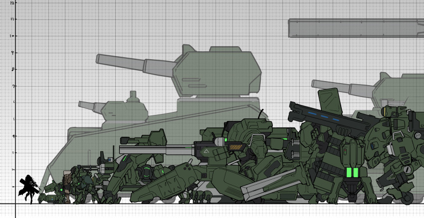 1girl, aa-02_sinner_(girls'_frontline), absurdres, aegis_(kcco)_(girls'_frontline), argonauts_(girls'_frontline), character_request, cyclops_(girls'_frontline), girls'_frontline, height_chart, highres, hydra_(girls'_frontline), kcco_(girls'_frontline), m4a1_(girls'_frontline), m4a1_(mod3)_(girls'_frontline), mecha, minotaurus_(girls'_frontline), mod3_(girls'_frontline), orthrus_(girls'_frontline), pure_boy, robot, typhon_(girls'_frontline)