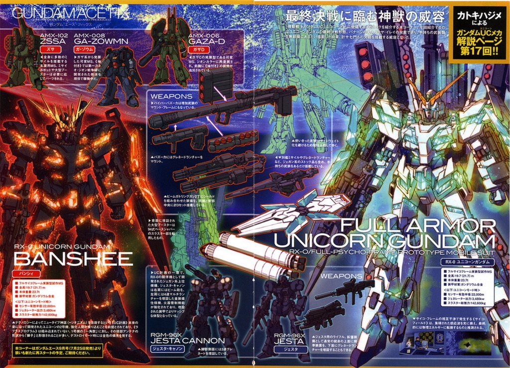 ga-zowmn, gaza-d, gundam, gundam_unicorn, jesta_cannon, mecha, robot, scan, unicorn_gundam, unicorn_gundam_banshee, zssa