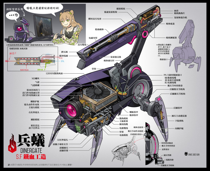 1girl, absurdres, artificial_eye, blueprint_(medium), blueprint_(object), cross-section, dinergate_(girls'_frontline), drone