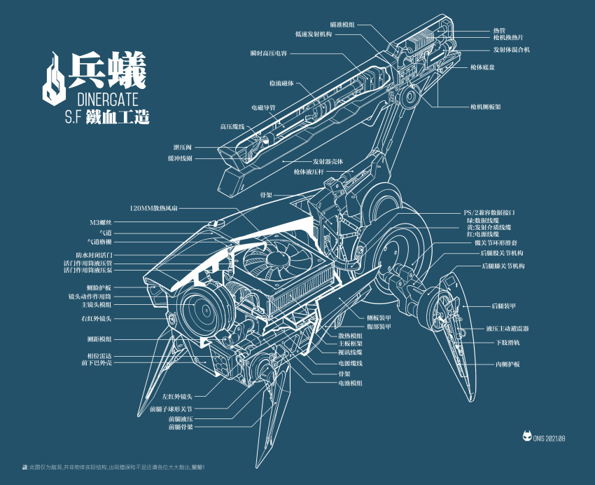 absurdres, anatomy, artificial_eye, blueprint_(medium), blueprint_(object), cross-section, cut-away, dinergate_(girls'_frontline)