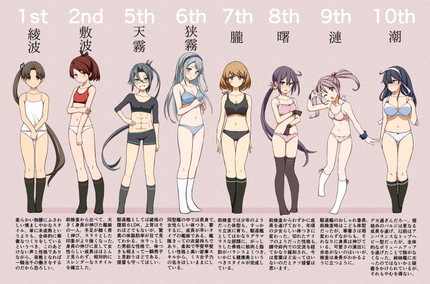 6+girls, abs, ahoge, akebono_(kancolle), amagiri_(kancolle), ayanami_(kancolle), bandages, bell, black_bra, black_gloves, black_hair, black_panties, blue_eyes, blush, bra, breasts, brown_eyes, brown_hair, cassandra_(seishun_katsu_sando), cleavage, closed_mouth, collarbone, full_body, glasses, gloves, grey_eyes, grey_hair, hair_bell, hair_ornament, headband, highres, kantai_collection, large_breasts, long_hair, looking_at_viewer, medium_breasts, multiple_girls, navel, oboro_(kancolle), open_mouth, panties, pink_eyes, pink_hair, ponytail, purple_hair, sagiri_(kancolle), sazanami_(kancolle), shikinami_(kancolle), shikinami_kai_ni_(kancolle), short_hair, socks, standing, thighhighs, translation_request, twintails, underwear, underwear_only, ushio_(kancolle), very_long_hair, white_bra, white_panties