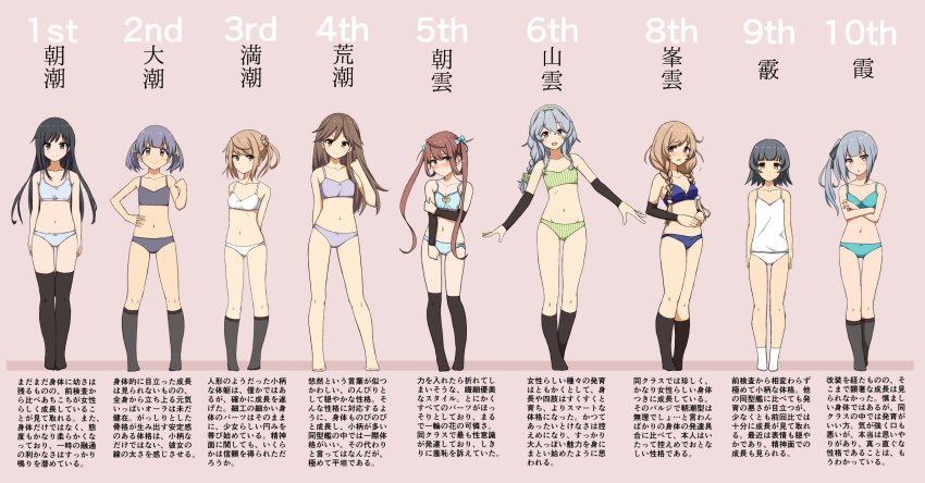 6+girls, aqua_bra, aqua_panties, arare_(kancolle), arashio_(kancolle), arm_warmers, arms_behind_back, asagumo_(kancolle)