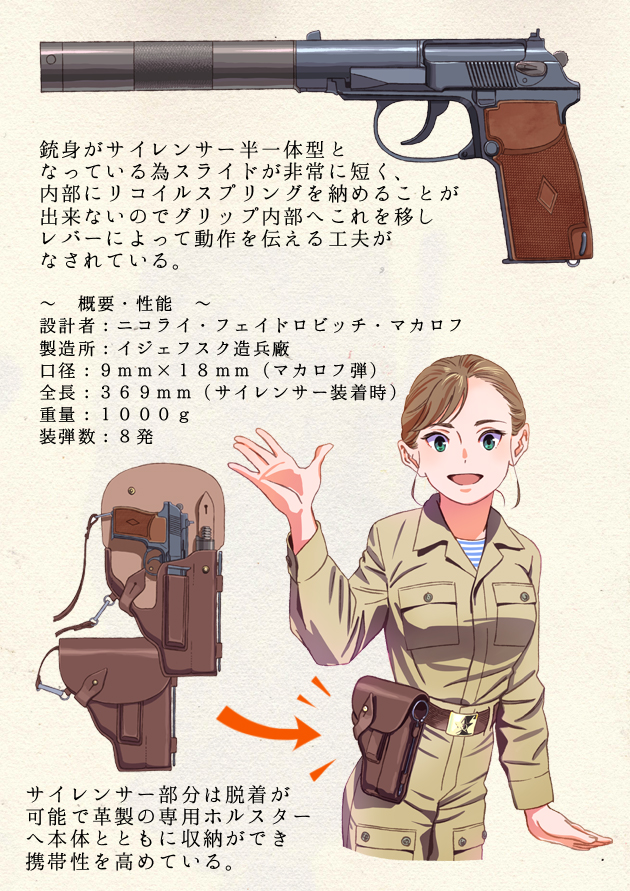 1girl, blonde_hair, breast_pocket, cold_war, cropped_legs, diagram, green_eyes, gun, handgun, horikou, information_sheet, integral_suppressor, integrally-suppressed_firearm, izhevsk_machinebuilding_plant, izhevsk_mechanical_plant, japanese_text, kalashnikov_concern, military, military_fatigues, military_uniform, original, pb_pistol, pistol, pocket, russia, shirt, sidearm, smile, soviet_union, striped_clothes, striped_shirt, suppressor, suppressor_focus, suppressor_profile, text_focus, translation_request, tsniitochmash, waving, weapon, weapon_focus, weapon_name, weapon_profile, weird_guns_of_the_world