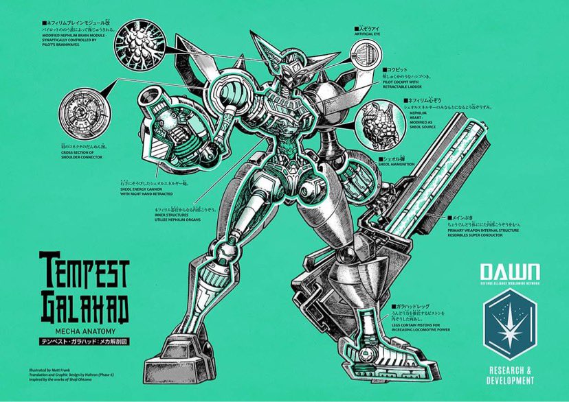 13am_games, 1girl, anatomy, bio-computer, bio-machine, biology, brain, breasts, character_name, character_profile, reference_sheet, chart, cross-section, cyborg, dawn_of_the_monsters, diagram, directed-energy_weapon, electricity, energy, energy_cannon, energy_gun, energy_weapon, engineering_drawing, glowing, gun, horns, huge_gun, huge_weapon, interior, japanese_text, kaiju, matt_frank, mecha, monster, no_humans, official_art, organs, production_art, robot, robot_girl, schematic, science, science_fiction, tempest_galahad, thick_thighs, thighs, wayforward, weapon, weapon_focus, weapon_profile, wide_hips, x-ray