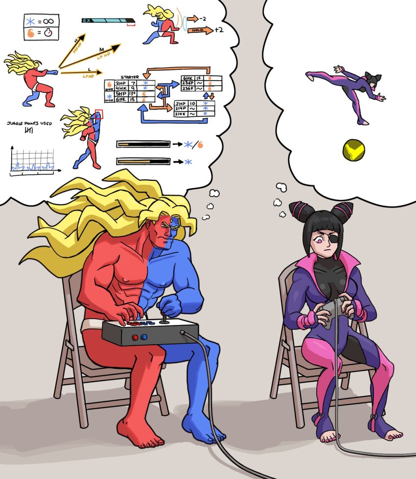 1boy, 1girl, abs, black_hair, blonde_hair, blue_skin, capcom, chair, closed_mouth, colored_skin, controller, english_text, eyepatch, fingerless_gloves, full_body, game_controller, gill_(street_fighter), gloves, graph, hair_horns, han_juri, highres, holding, holding_controller, holding_game_controller, long_hair, meme, multicolored_skin, muscular, muscular_male, on_chair, pectorals, pink_eyes, playing_games, playing_video_games, red_skin, short_hair, shuckle_(artist), sitting, speech_bubble, street_fighter, street_fighter_v, thought_bubble, toeless_legwear