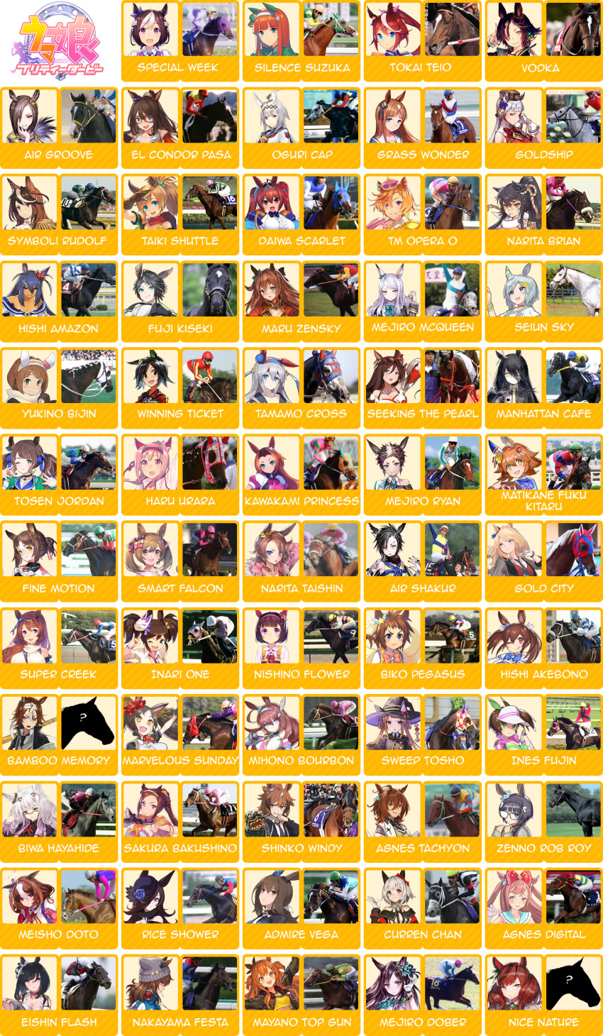 6+girls, absurdres, admire_vega_(umamusume), agnes_digital_(umamusume), agnes_tachyon_(umamusume), air_shakur_(umamusume), biko_pegasus_(umamusume), biwa_hayahide_(umamusume), bnw_(umamusume), character_request, copano_rickey_(umamusume), curren_chan_(umamusume), daitaku_helios_(umamusume), daiwa_scarlet_(umamusume), eishin_flash_(umamusume), el_condor_pasa_(umamusume), everyone, fine_motion_(umamusume), gold_city_(umamusume), gold_ship_(umamusume), grass_wonder_(umamusume), happy_meek_(umamusume), haru_urara_(umamusume), highres, hishi_amazon_(umamusume), horse, horse_girl, ikuno_dictus_(umamusume), ines_fujin_(umamusume), kawakami_princess_(umamusume), kin'iro_ryotei_(umamusume), king_halo_(umamusume), kitasan_black_(umamusume), manhattan_cafe_(umamusume), maruzensky_(umamusume), marvelous_sunday_(umamusume), matikanetannhauser_(umamusume), matikanefukukitaru_(umamusume), mayano_top_gun_(umamusume), meisho_doto_(umamusume), mejiro_ardan_(umamusume), mejiro_bright_(umamusume), mejiro_dober_(umamusume), mejiro_mcqueen_(umamusume), mejiro_palmer_(umamusume), mejiro_ryan_(umamusume), mihono_bourbon_(umamusume), montjeu_(umamusume), mr._c.b._(umamusume), multiple_girls, nakayama_festa_(umamusume), narita_brian_(umamusume), narita_taishin_(umamusume), narita_top_road_(umamusume), nice_nature_(umamusume), oguri_cap_(umamusume), orfevre_(old_design)_(umamusume), personification, real_life, rice_shower_(umamusume), sakura_bakushin_o_(umamusume), satono_diamond_(umamusume), seiun_sky_(umamusume), shinko_windy_(umamusume), silence_suzuka_(umamusume), sirius_symboli_(umamusume), special_week_(umamusume), sugimotty_nova, sweep_tosho_(umamusume), symboli_rudolf_(umamusume), t.m._opera_o_(umamusume), tagme, taiki_shuttle_(umamusume), tamamo_cross_(umamusume), tanino_gimlet_(umamusume), tokai_teio_(umamusume), tosen_jordan_(umamusume), tsurumaru_tsuyoshi_(umamusume), twin_turbo_(umamusume), umamusume, vodka_(umamusume), winning_ticket_(umamusume), zenno_rob_roy_(umamusume)