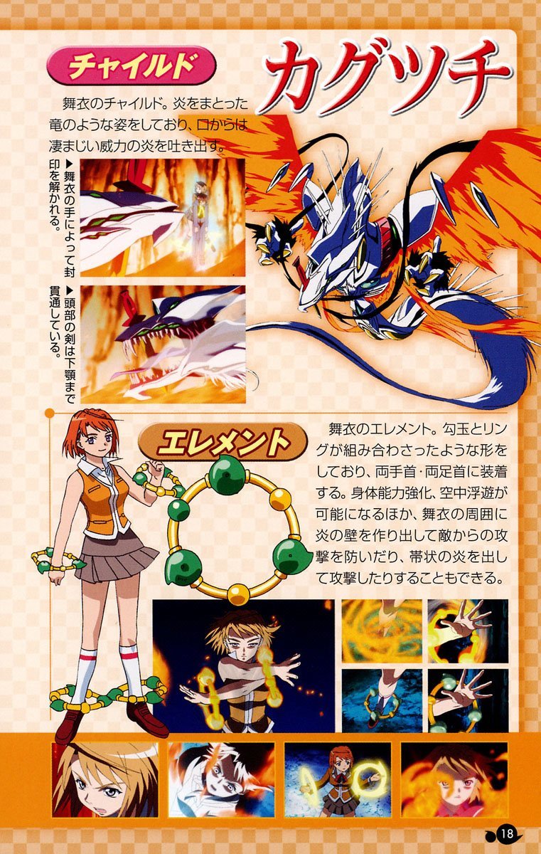 00s, artbook, bracelet, breasts, reference_sheet, dragon, fire, highres