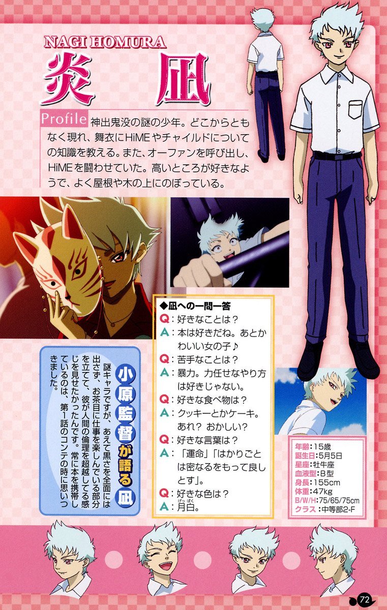 00s, 1boy, artbook, reference_sheet, multiple_expressions, fox_mask, highres, hisayuki_hirokazu