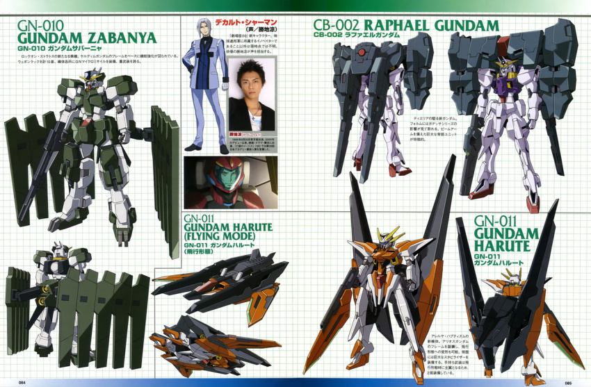 00s, 2boys, beam_rifle, reference_sheet, energy_gun, gun, gundam, gundam_00